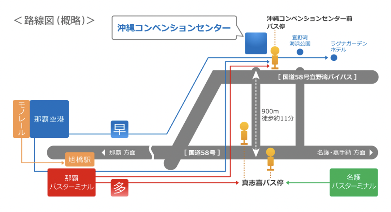 路線図 概略