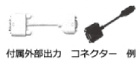 付属外部出力　コネクター
