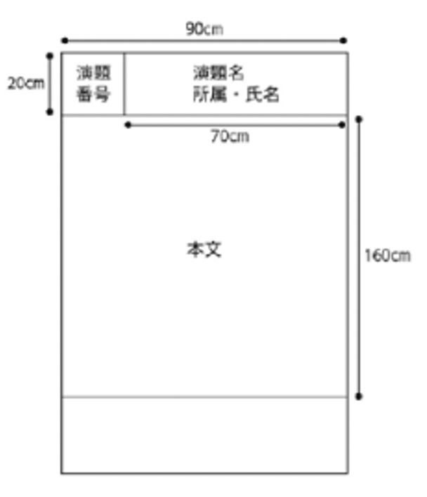 ポスターパネルサイズ仕様
