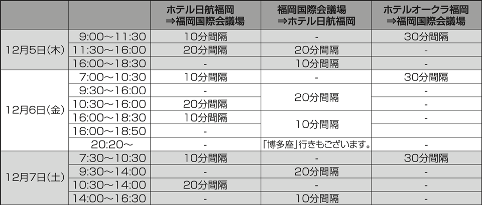 シャトルバス運行表